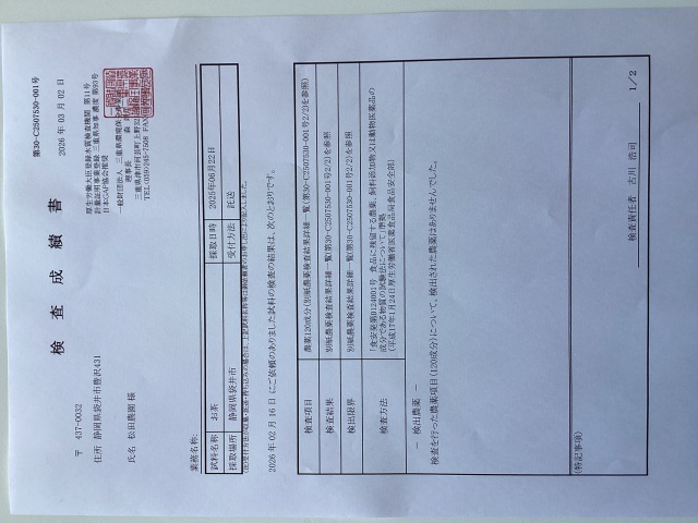 残留農薬検査結果（元年）